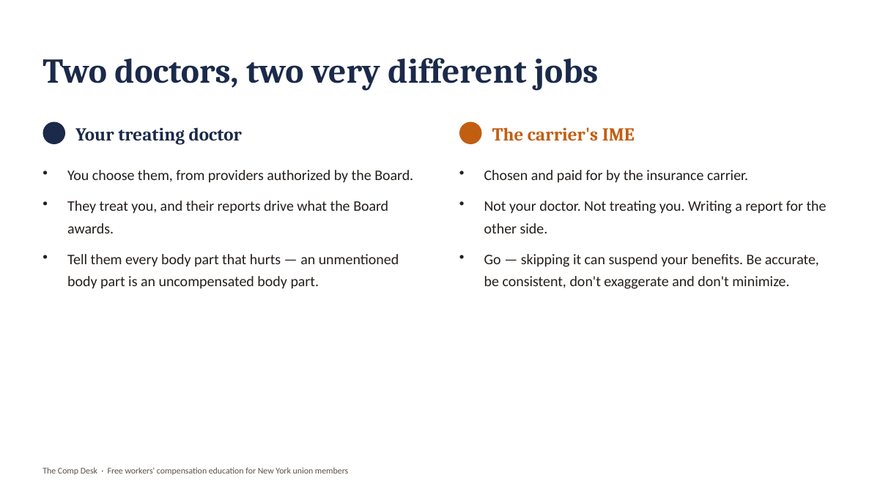 Slide: Two doctors, two very different jobs