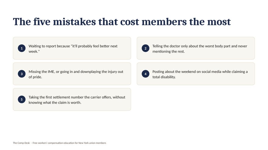 Slide: the five mistakes that cost members the most